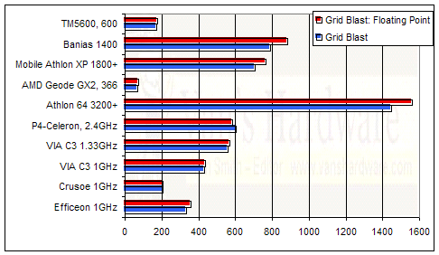 gridBlast.gif